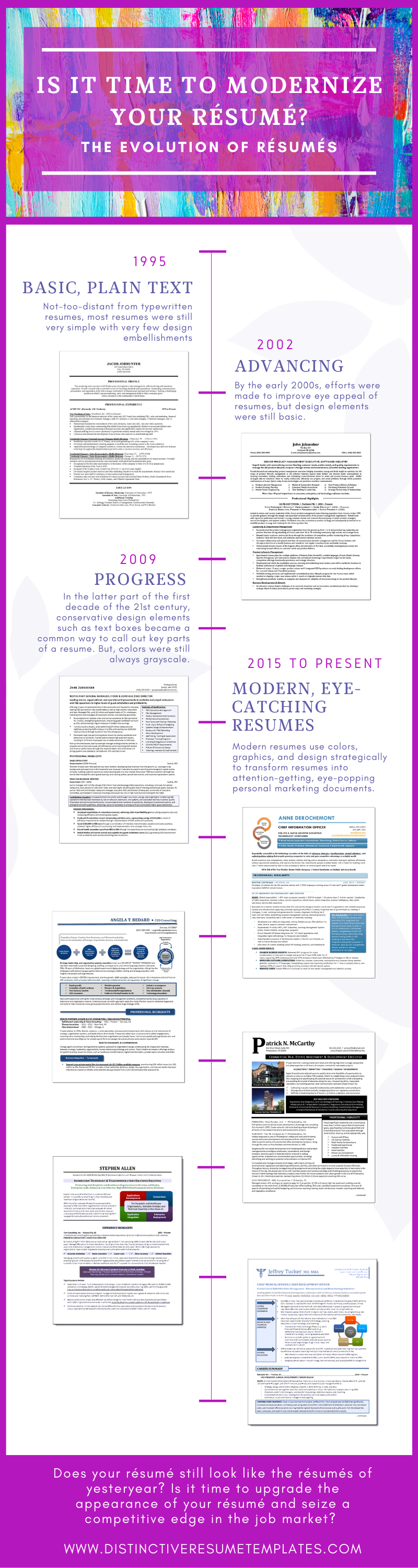 Resume Evolution Timeline Is It Time To Modernize Your Resume Infographic Resume Evolution Timeline Is It Time To Modernize Your Resume Infographic