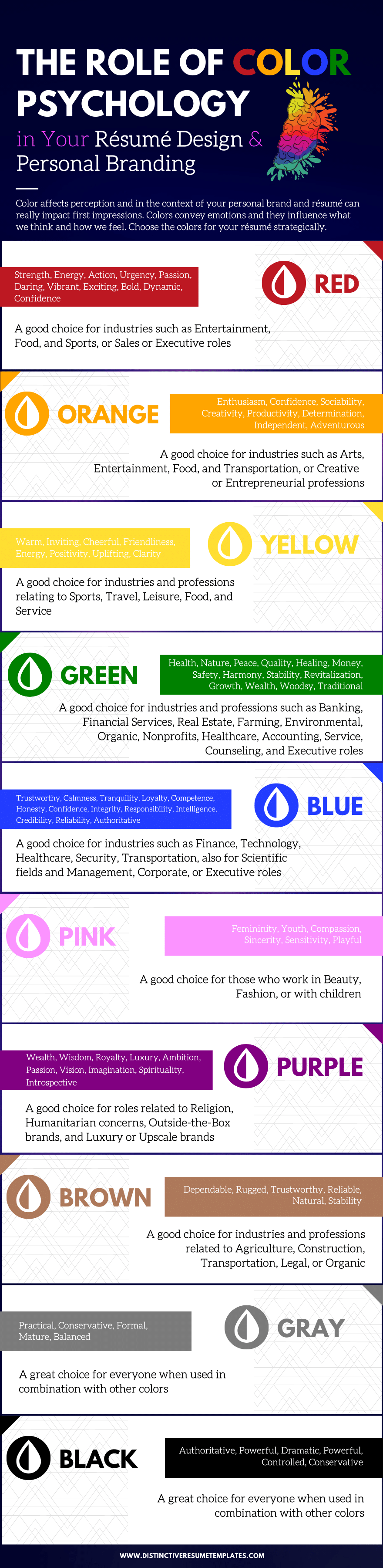 Using color on your resume