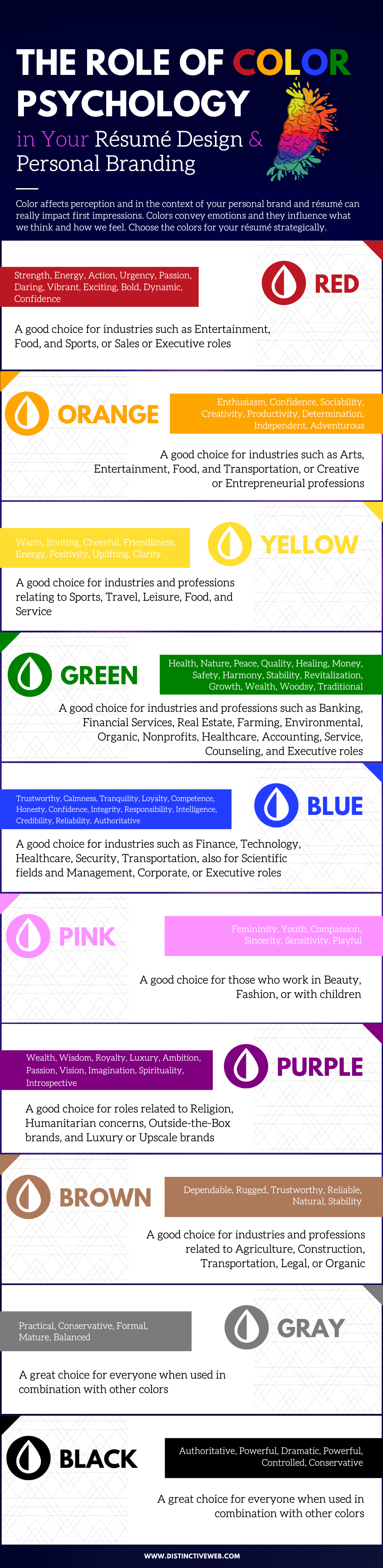 How To Choose Color For Your Resume Infographic