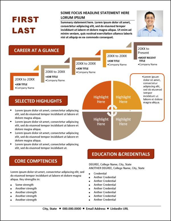 Career Ladder Infographic Profile 600x776 1