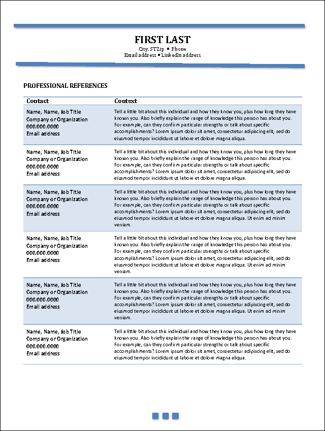 Career Propellant References