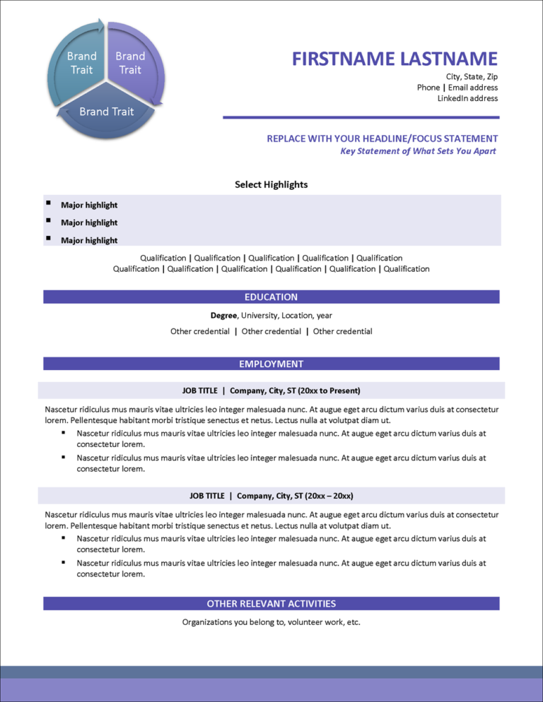 Future Focus Resume Template College Student Resume Template Page 1