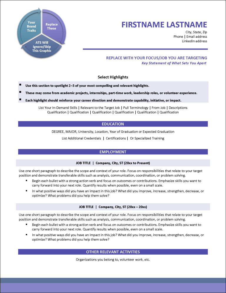 Future Focus Resume Template Future Focus Resume