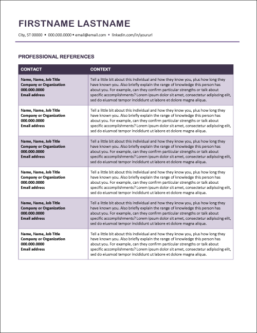 Purple Haze References