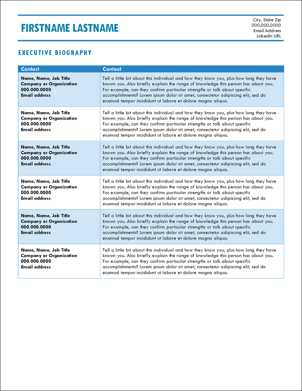 Chronological Perfection References Template