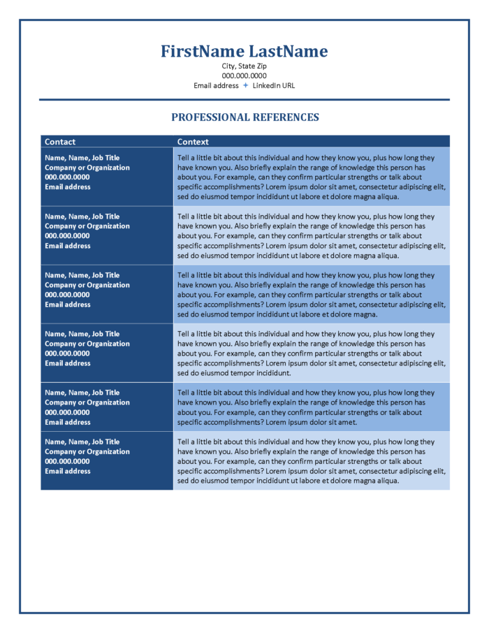 STAR References Dossier Template