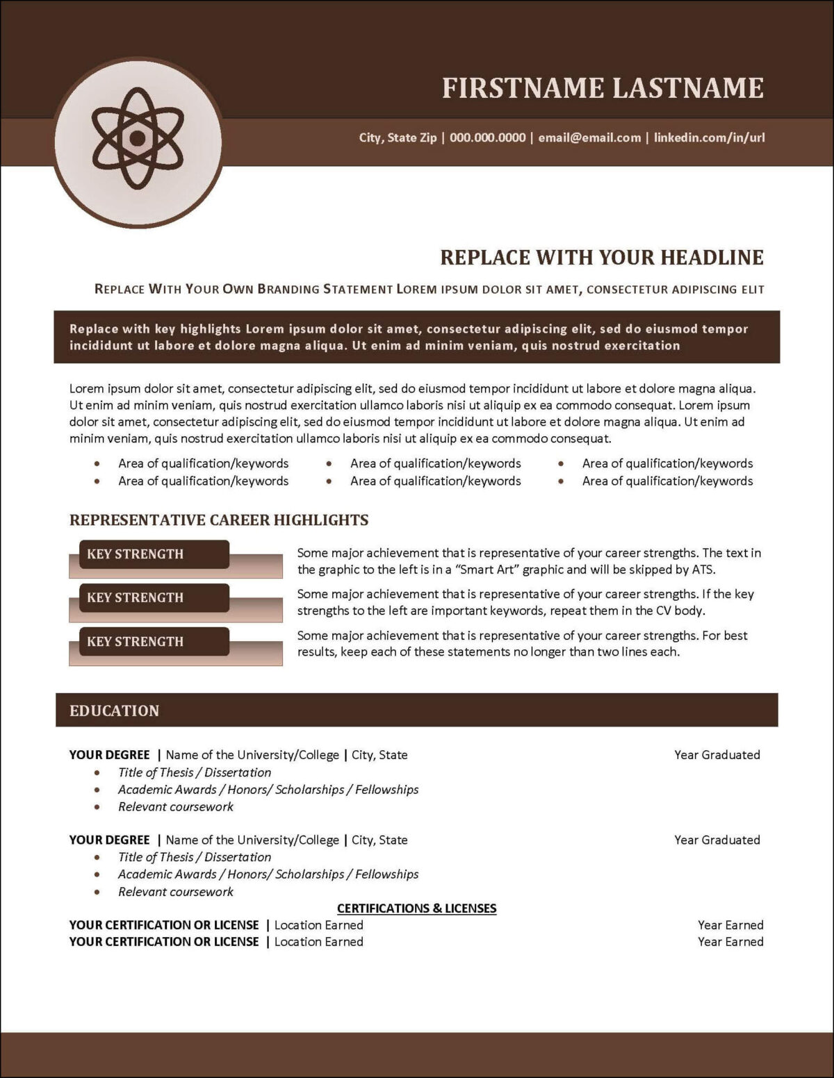 CV vs Resume: Key Differences   Examples Templates Checklist