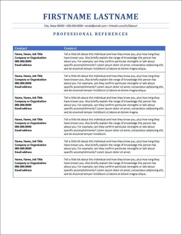 Traditional Executive References
