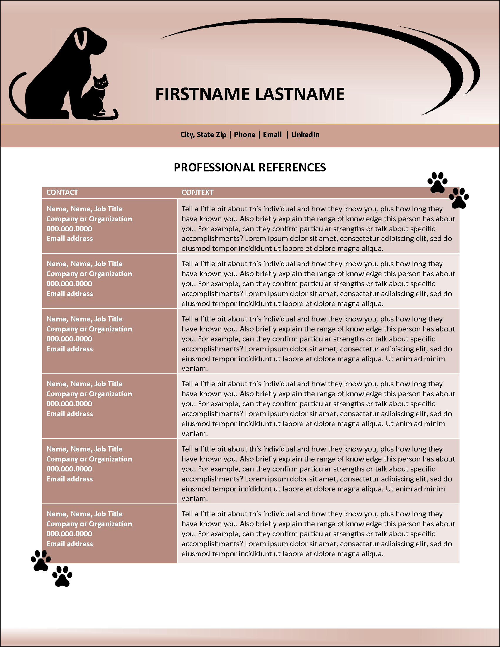 Furrific Animal Care References
