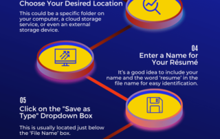 How To Convert Your Word Resume Format to Plain Text