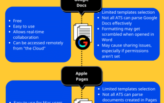 The best file format for your resume