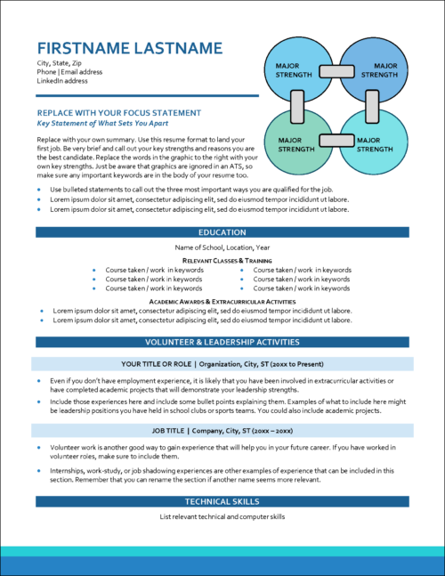 Youth Ventures Teenager Resume