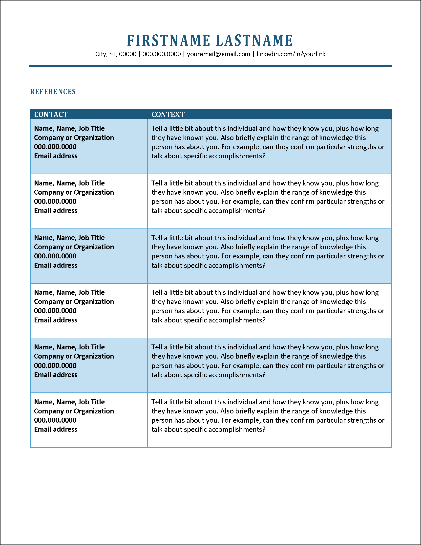 Graduate School References Sheet Template