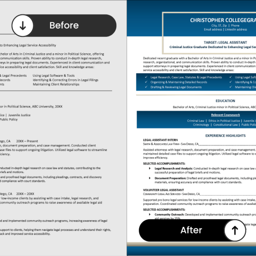 Gradly Before and After