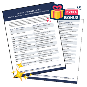 Bonus Quick Reference Military Acronyms