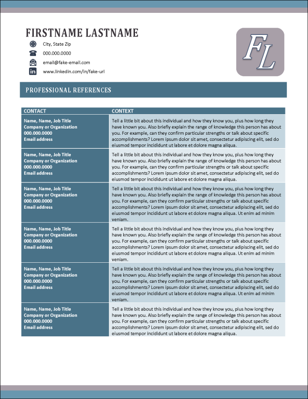 DISC Assessment Resume Template for MS Word | Distinctive Templates