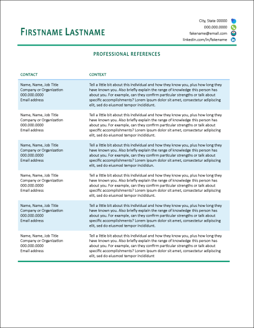 Perfected References Template