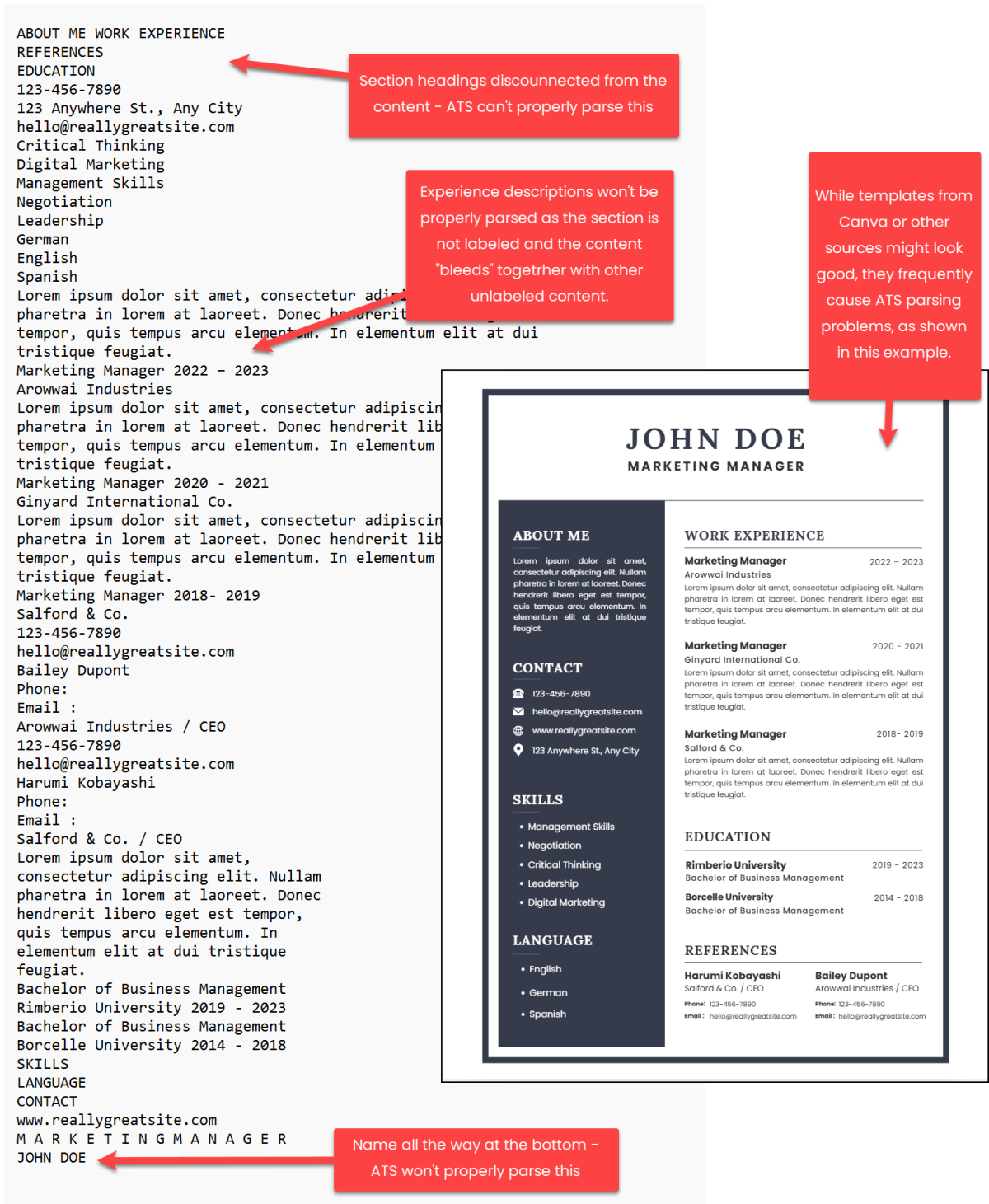 Free Easy 5 Minute ATS Resume Parsing Test Distinctive Resume Templates Free Easy 5 Minute ATS Resume Parsing Test Distinctive Resume Templates