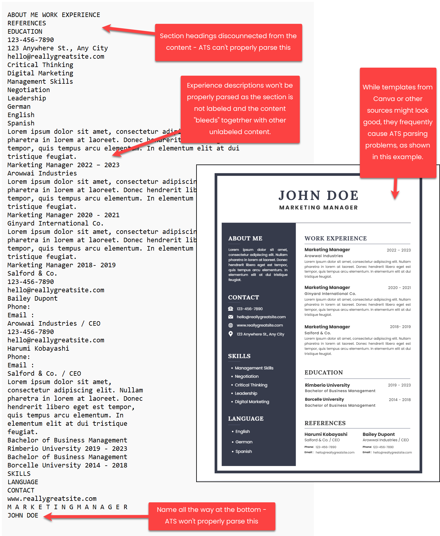 Canva Resume Template not ATS friendly Canva Resume Template not ATS friendly