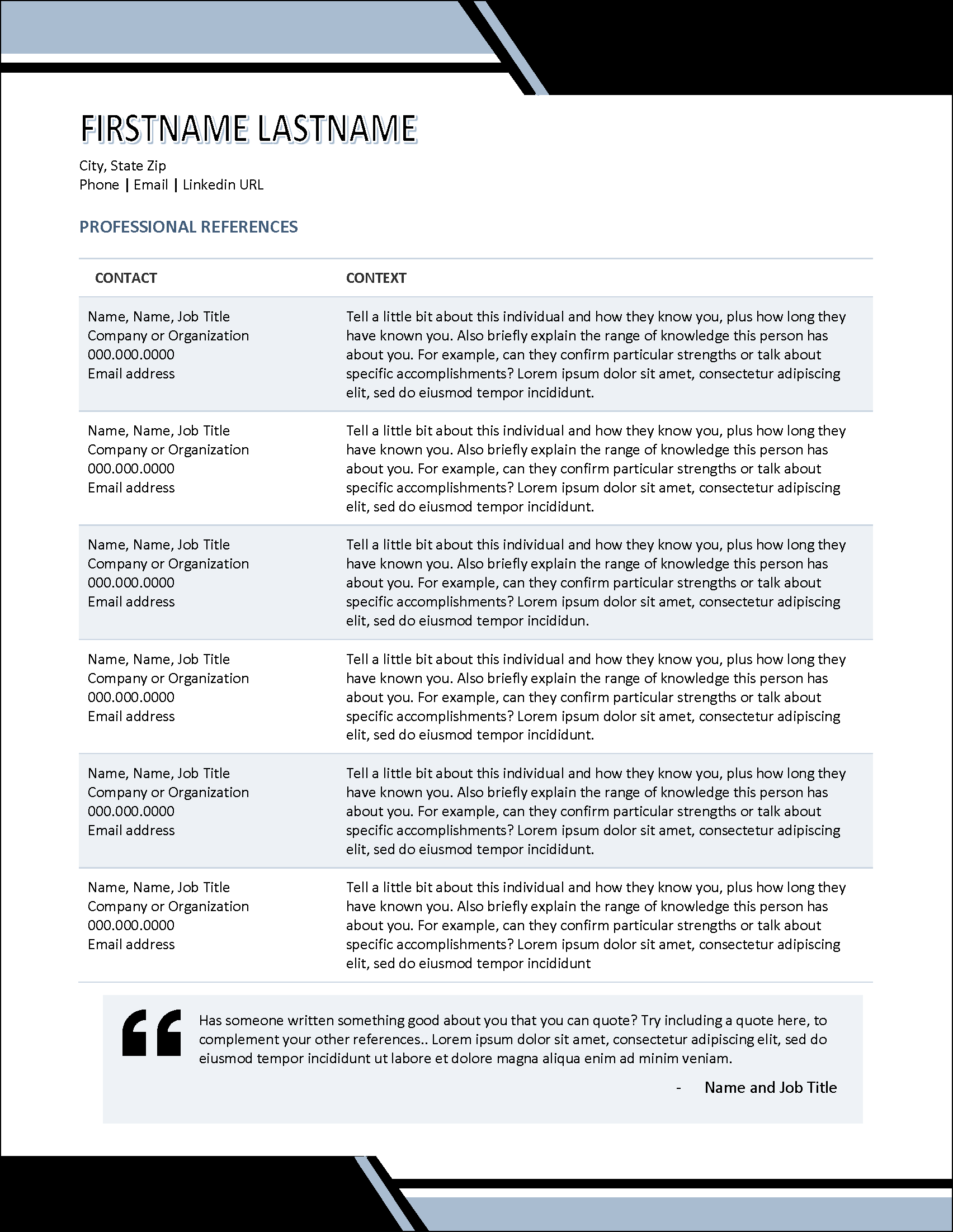 Confidence Catalyst References