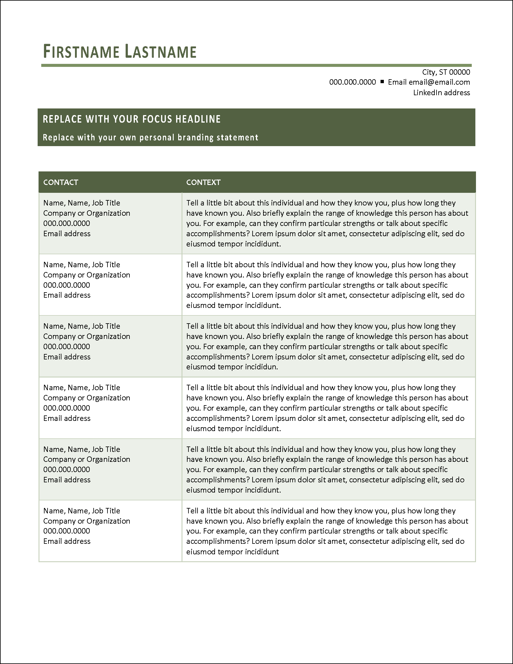 Momentum References Template