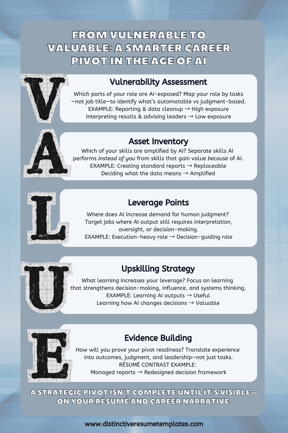 From Vulnerable to Valuable A Smarter Career Pivot in the Age of AI